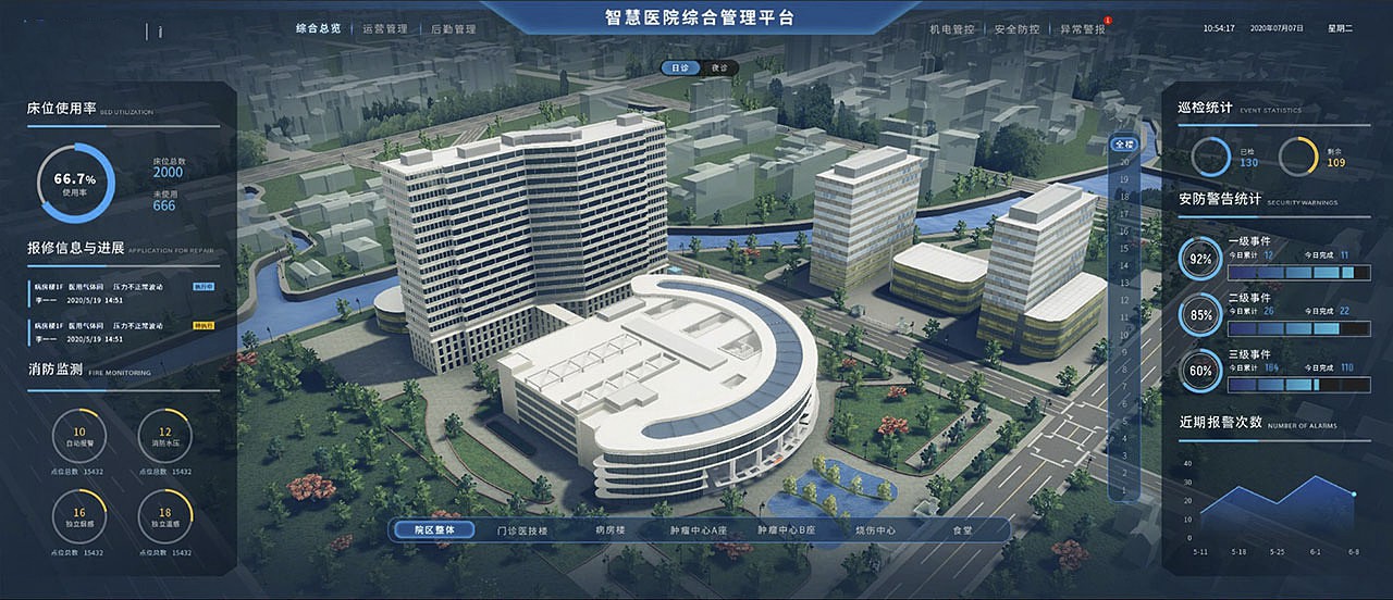 智慧医院