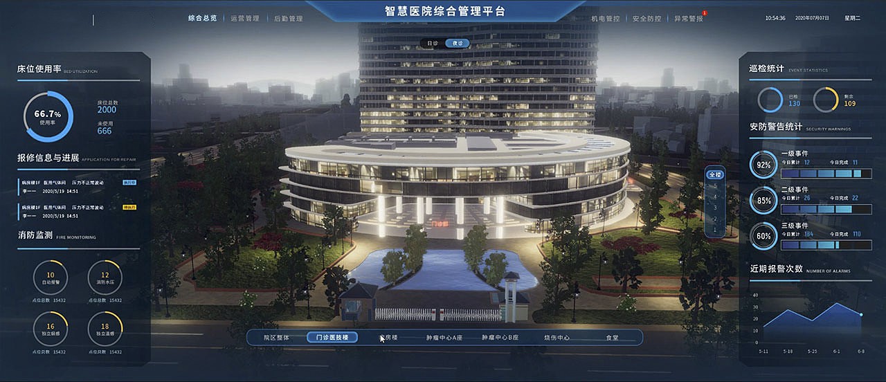 智慧医院