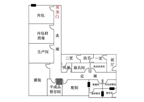 化妆品厂设计