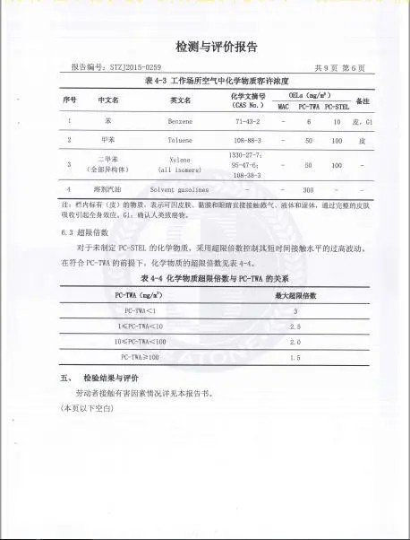 第三方检测报告