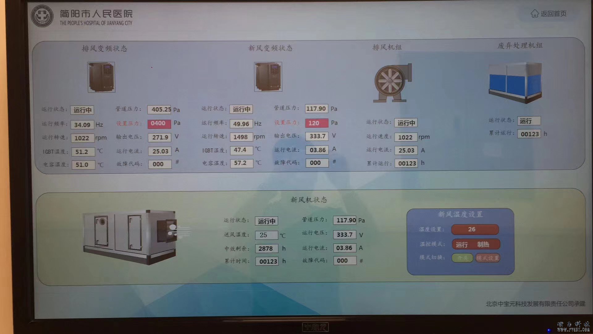 通风控制系统